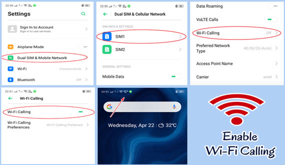 Wi-Fi Calling On Mobile Handsets