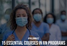 15 Essential Courses in RN Programs